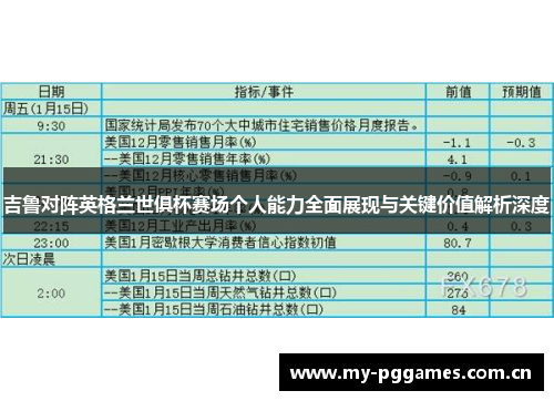 吉鲁对阵英格兰世俱杯赛场个人能力全面展现与关键价值解析深度