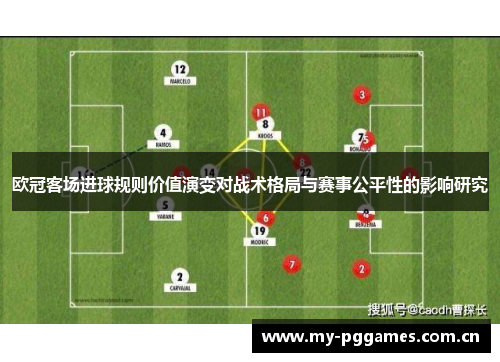 欧冠客场进球规则价值演变对战术格局与赛事公平性的影响研究